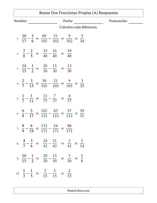 La hoja de ejercicios de Restar dos fracciones propias con denominadores diferentes, resultados en fracciones propias y con alguna simplificación (Rellenable) (A) Página 2