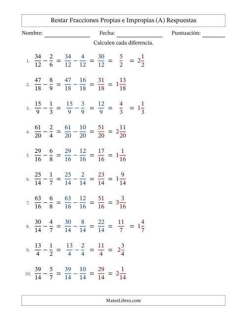 La hoja de ejercicios de Restar fracciones propias e impropias con denominadores similares, resultados en fracciones mixtas y con alguna simplificación (Rellenable) (A) Página 2