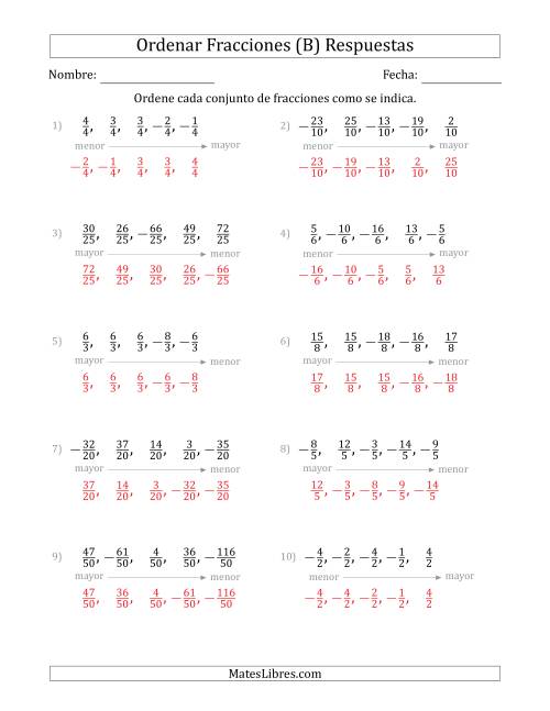 La hoja de ejercicios de Ordenar Conjuntos de Cinco Fracciones Positivas y Negativas, con Denominadores Similares (B) Página 2