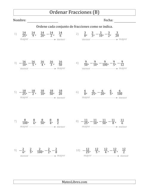 La hoja de ejercicios de Ordenar Conjuntos de Cinco Fracciones Positivas y Negativas, con Numeradores Similares (B)