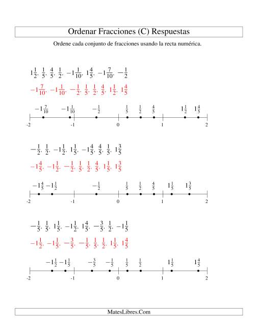 La hoja de ejercicios de Ordenar Fracciones en una Recta Numérica, Denominadores Sencillos Hasta 10 con Negativos (C) Página 2