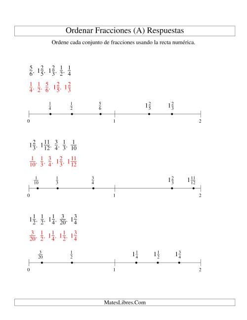 La hoja de ejercicios de Ordenar Fracciones en una Recta Numérica, Denominadores Sencillos Hasta 60 (A) Página 2