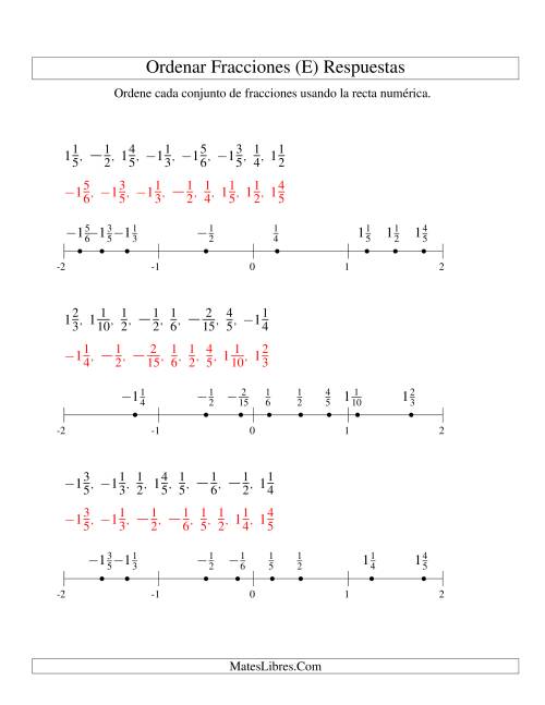 La hoja de ejercicios de Ordenar Fracciones en una Recta Numérica, Denominadores Sencillos Hasta 60 con Negativos (E) Página 2