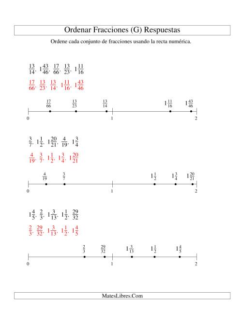 La hoja de ejercicios de Ordenar Fracciones en una Recta Numérica, Denominadores Hasta 100 (G) Página 2