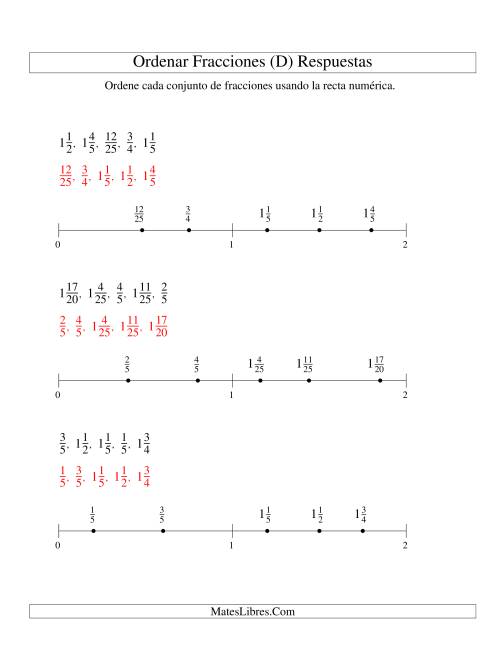 La hoja de ejercicios de Ordenar Fracciones en una Recta Numérica, Denominadores Sencillos Hasta 100 (D) Página 2