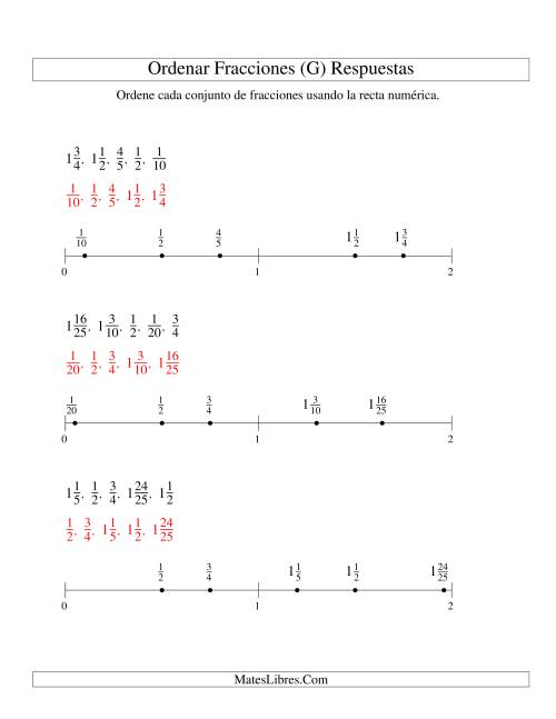 La hoja de ejercicios de Ordenar Fracciones en una Recta Numérica, Denominadores Sencillos Hasta 100 (G) Página 2