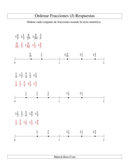 La hoja de ejercicios de Ordenar Fracciones en una Recta Numérica, Denominadores Sencillos Hasta 100 (J) Página 2