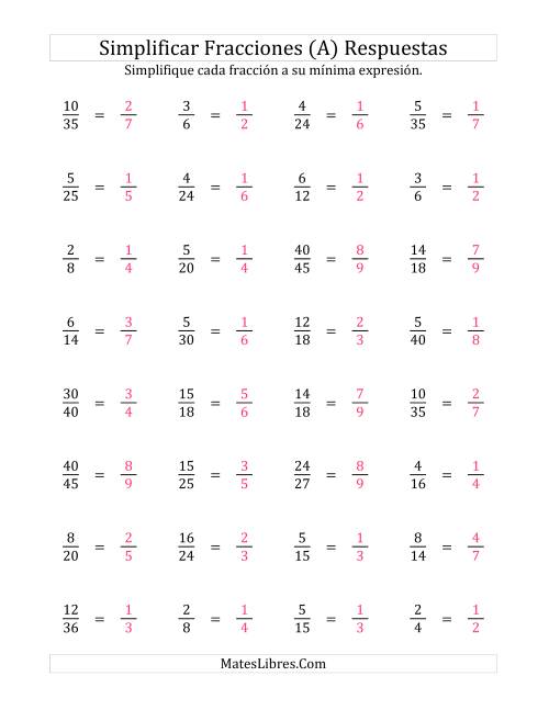 La hoja de ejercicios de Simplificar Fracciones (Fácil) (A) Página 2