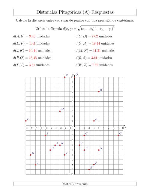 La hoja de ejercicios de Calcular la distancia entre dos puntos usando el Teorema de Pitágoras (A) Página 2