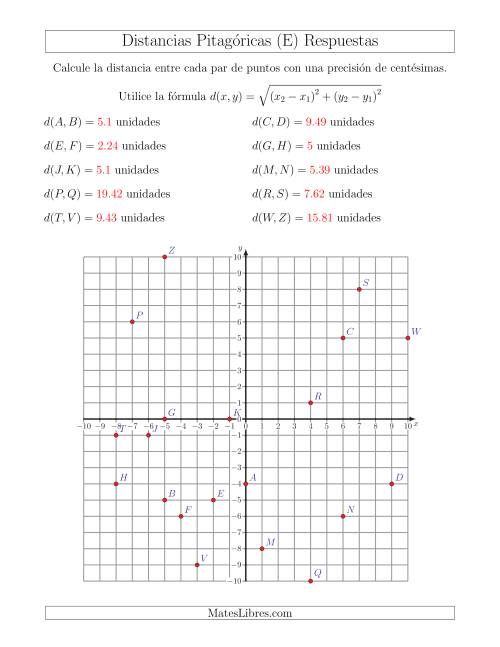 La hoja de ejercicios de Calcular la distancia entre dos puntos usando el Teorema de Pitágoras (E) Página 2
