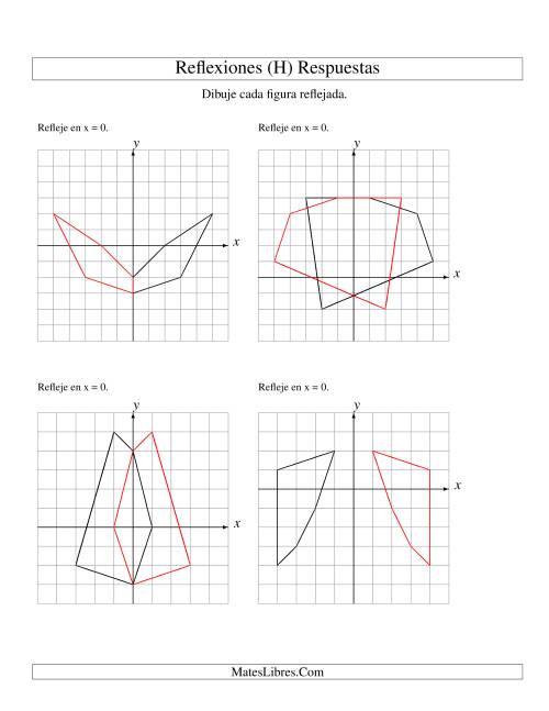 La hoja de ejercicios de Reflexión de 5 Vértices Sobre el Eje x ó y (H) Página 2