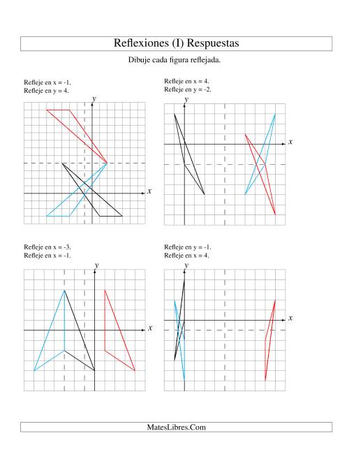 La hoja de ejercicios de Reflexión en Dos Pasos de 3 Vértices Sobre Varios Ejes (I) Página 2