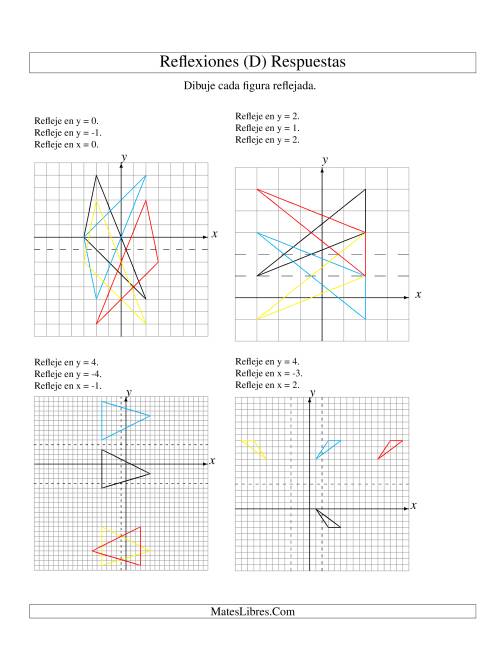 La hoja de ejercicios de Reflexión en Tres Pasos de 3 Vértices Sobre Varios Ejes (D) Página 2