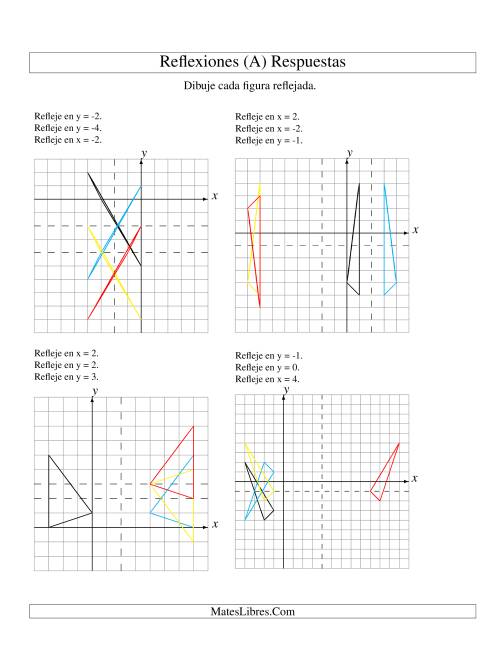La hoja de ejercicios de Reflexión en Tres Pasos de 3 Vértices Sobre Varios Ejes (Todas) Página 2