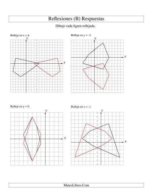 La hoja de ejercicios de Reflexión de 5 Vértices Sobre Varios Ejes (B) Página 2