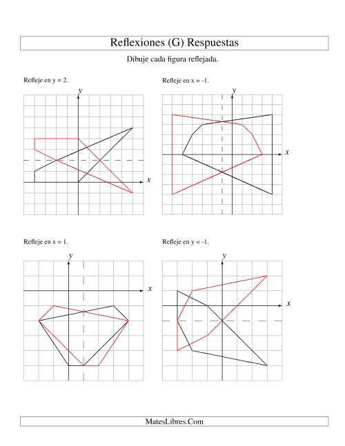La hoja de ejercicios de Reflexión de 5 Vértices Sobre Varios Ejes (G) Página 2