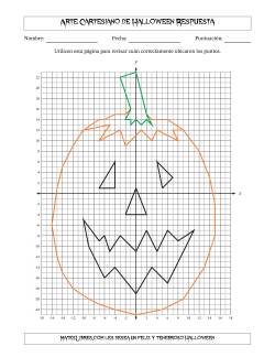 Arte Cartesiano de Halloween – Calabaza de Halloween