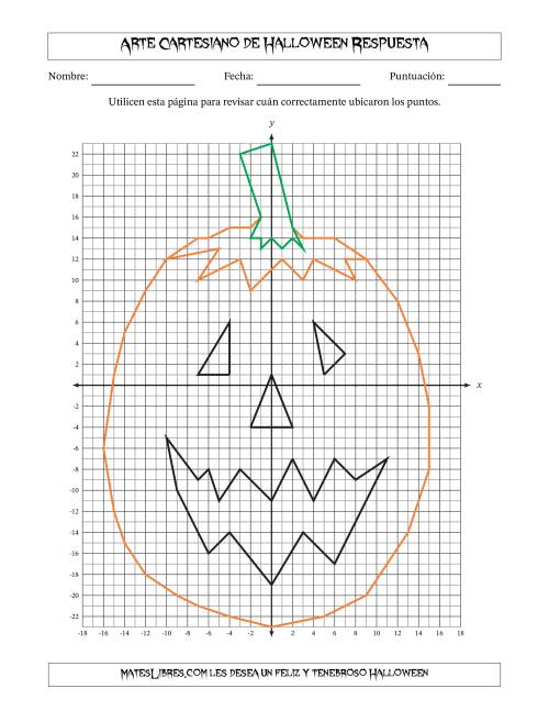 La hoja de ejercicios de Arte Cartesiano de Halloween – Calabaza de Halloween