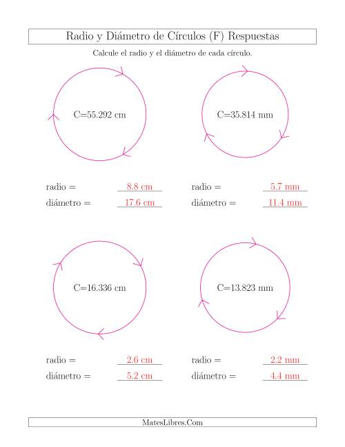 La hoja de ejercicios de Calcular el Radio y el Diámetro de Círculos a Partir de la Circunferencia (F) Página 2