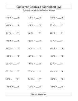 Convertir de Grados Celsius a Fahrenheit con Valores Negativos