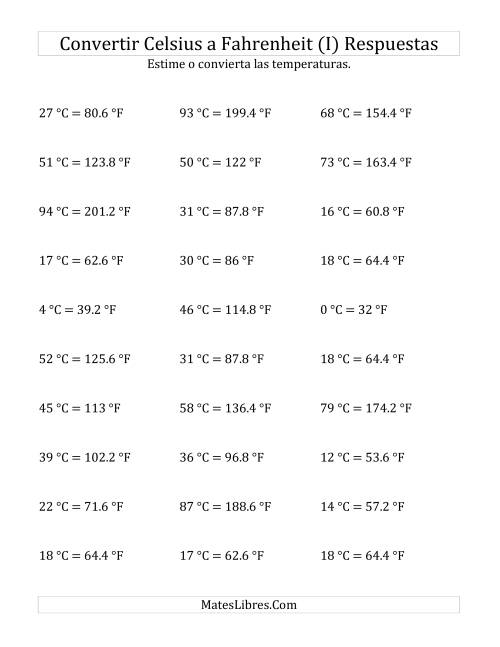 La hoja de ejercicios de Convertir de Grados Celsius a Fahrenheit sin Valores Negativos (I) Página 2