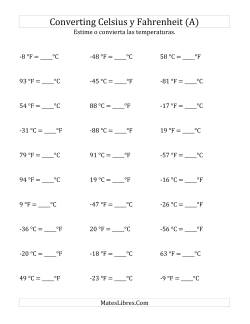 Convertir entre Fahrenheit y Celsius con Valores Negativos