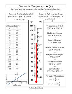 Guía de Conversión para Fahrenheit y Celsius