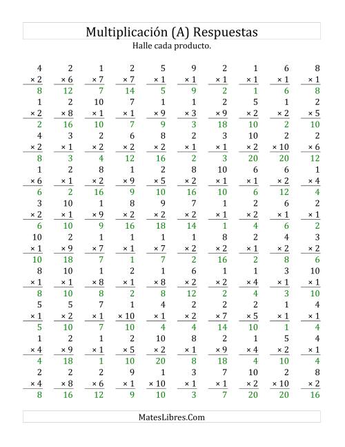 La hoja de ejercicios de Multiplicar de 1 a 2 por Números de 1 a 10 (Todas) Página 2