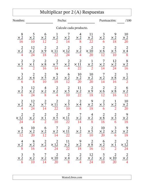 La hoja de ejercicios de Multiplicar (Factores de 1 a 12) por 2 (100 Preguntas) (A) Página 2