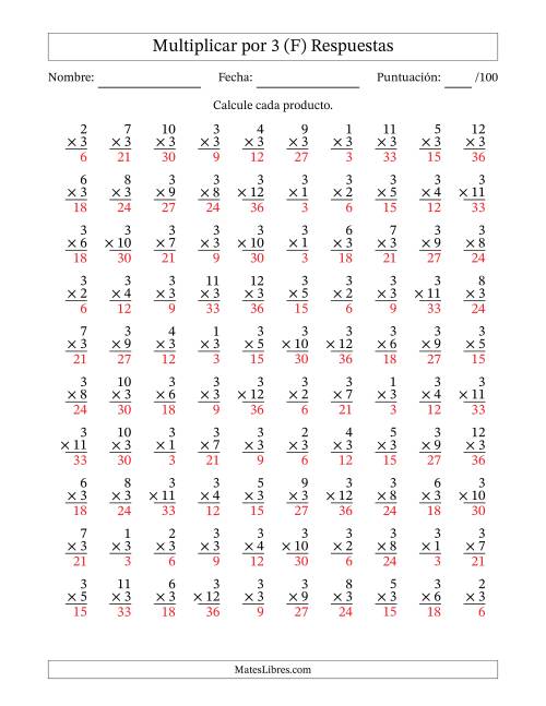 La hoja de ejercicios de Multiplicar (Factores de 1 a 12) por 3 (100 Preguntas) (F) Página 2
