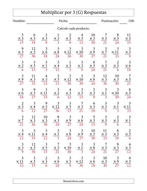 La hoja de ejercicios de Multiplicar (Factores de 1 a 12) por 3 (100 Preguntas) (G) Página 2