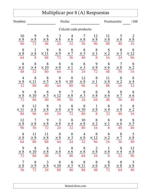 La hoja de ejercicios de Multiplicar (Factores de 1 a 12) por 8 (100 Preguntas) (A) Página 2