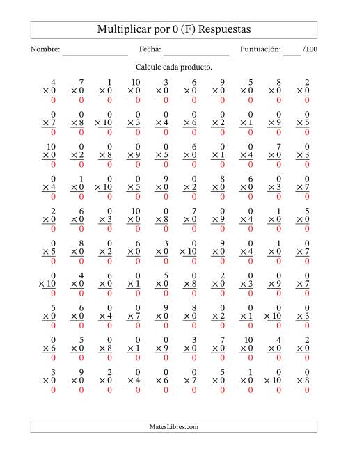 La hoja de ejercicios de Multiplicar (Factores de 1 a 10) por 0 (100 Preguntas) (F) Página 2