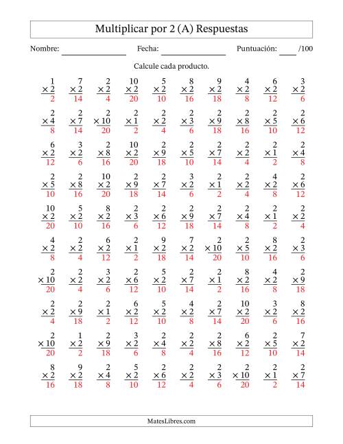 La hoja de ejercicios de Multiplicar (Factores de 1 a 10) por 2 (100 Preguntas) (A) Página 2