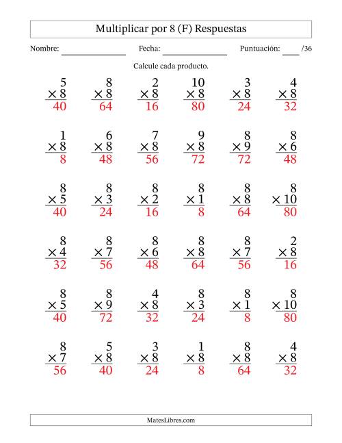 La hoja de ejercicios de Multiplicar (Factores de 1 a 10) por 8 (36 Preguntas) (F) Página 2