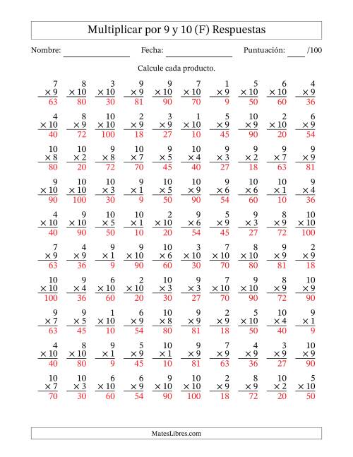 La hoja de ejercicios de Multiplicar (Factores de 1 a 10) por 9 y 10 (100 Preguntas) (F) Página 2