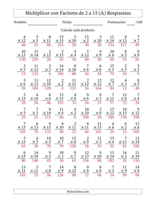 La hoja de ejercicios de Multiplicación con Factores de 2 a 15 (100 Preguntas) (A) Página 2