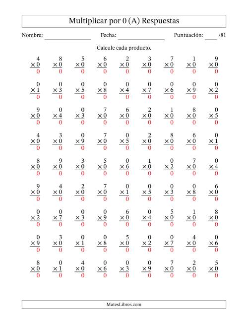 La hoja de ejercicios de Multiplicar (Factores de 1 a 9) por 0 (81 Preguntas) (A) Página 2