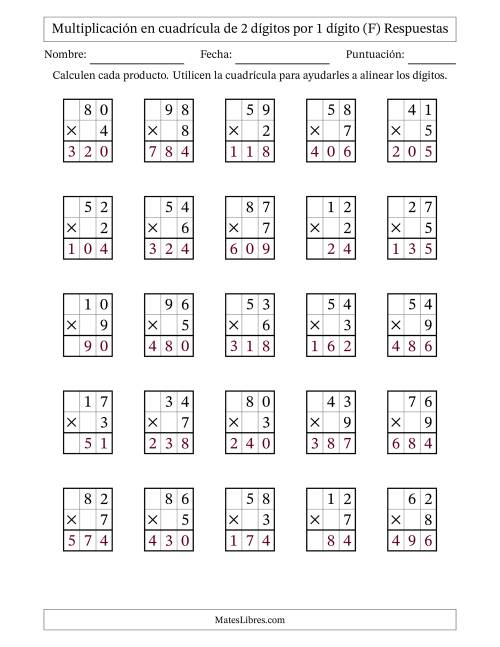 La hoja de ejercicios de Multiplicación con apoyo de cuadrícula de 2 dígitos por 1 dígito (F) Página 2