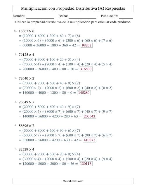 La hoja de ejercicios de Multiplicar números de 5 dígitos por números de 1 dígitos utilizando la propiedad distributiva (A) Página 2