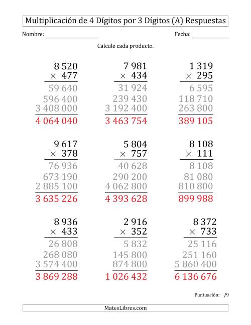 La hoja de ejercicios de Multiplicar Números de 4 Dígitos por 3 Dígitos (Formato Grande) Usando Espacios como Separadores de Millares (Todas) Página 2