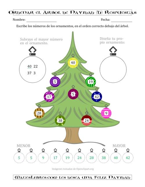 La hoja de ejercicios de Ordenar Números de 1 a 50 en un Árbol de Navidad (D) Página 2