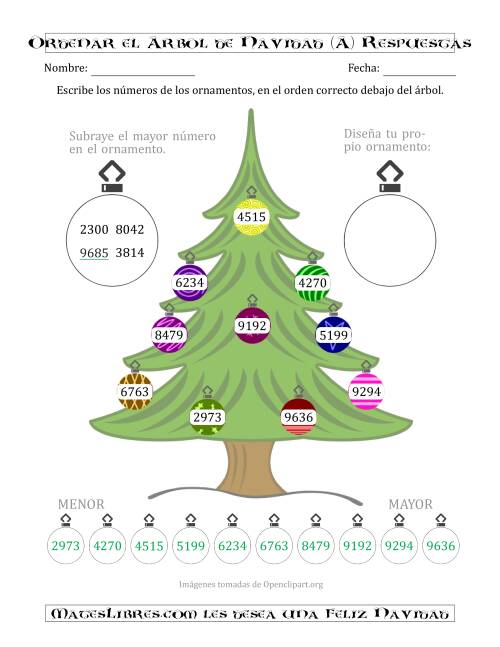La hoja de ejercicios de Ordenar Números de 1000 a 9999 en un Árbol de Navidad (A) Página 2