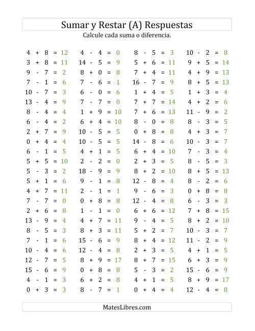 La hoja de ejercicios de 100 Preguntas Horizontales de Suma y Resta (de 0 a 9) (A) Página 2