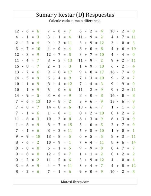 La hoja de ejercicios de 100 Preguntas Horizontales de Suma y Resta (de 0 a 9) (D) Página 2
