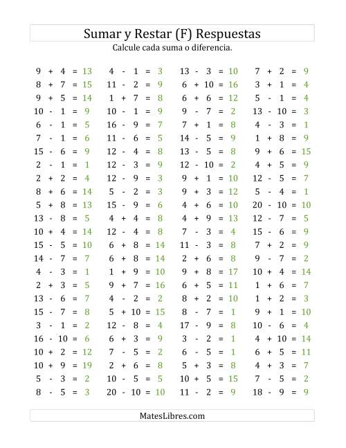 La hoja de ejercicios de 100 Preguntas Horizontales de Suma y Resta (de 1 a 10) (F) Página 2