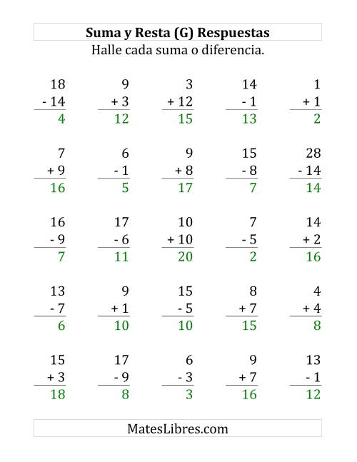 La hoja de ejercicios de 25 Ejercicios de Suma y Resta (de 1 a 15) (G) Página 2