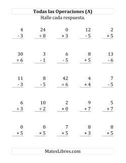 25 Ejercicios de Suma, Resta, Multiplicación y División (de 0 a 9)