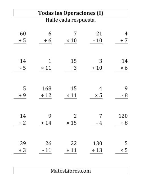 La hoja de ejercicios de 25 Ejercicios de Suma, Resta, Multiplicación y División (de 1 a 15) (I)