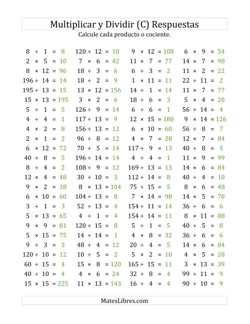 La hoja de ejercicios de 100 Preguntas Horizontales de Multiplicación y División (de 1 a 15) (C) Página 2